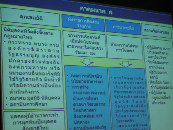 ../Picture/2555/MJUP2012071215492709.JPG