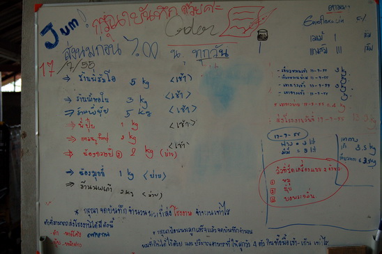 ../Picture/2555/MJUP2012072409451309.JPG