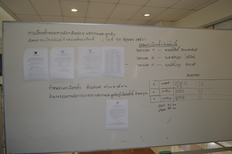 ../Picture/2556/MJUP2013061316063406.JPG