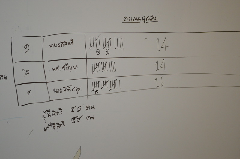 ../Picture/2556/MJUP2013061316063407.JPG