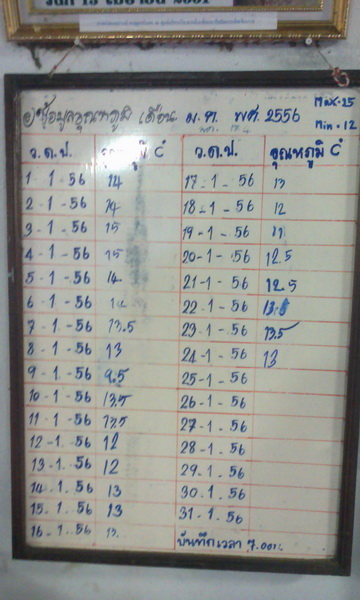 ../Picture/2556/MJUP2013013119032904.jpg