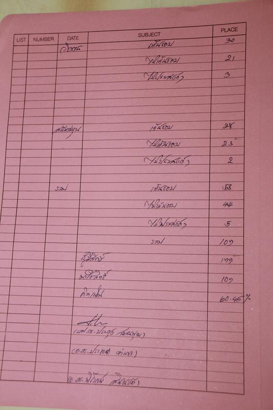 ../Picture/2558/MJU2558082616312521.JPG